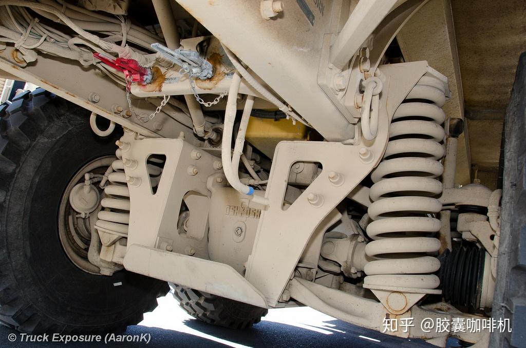 浅谈轮式军用车辆悬挂