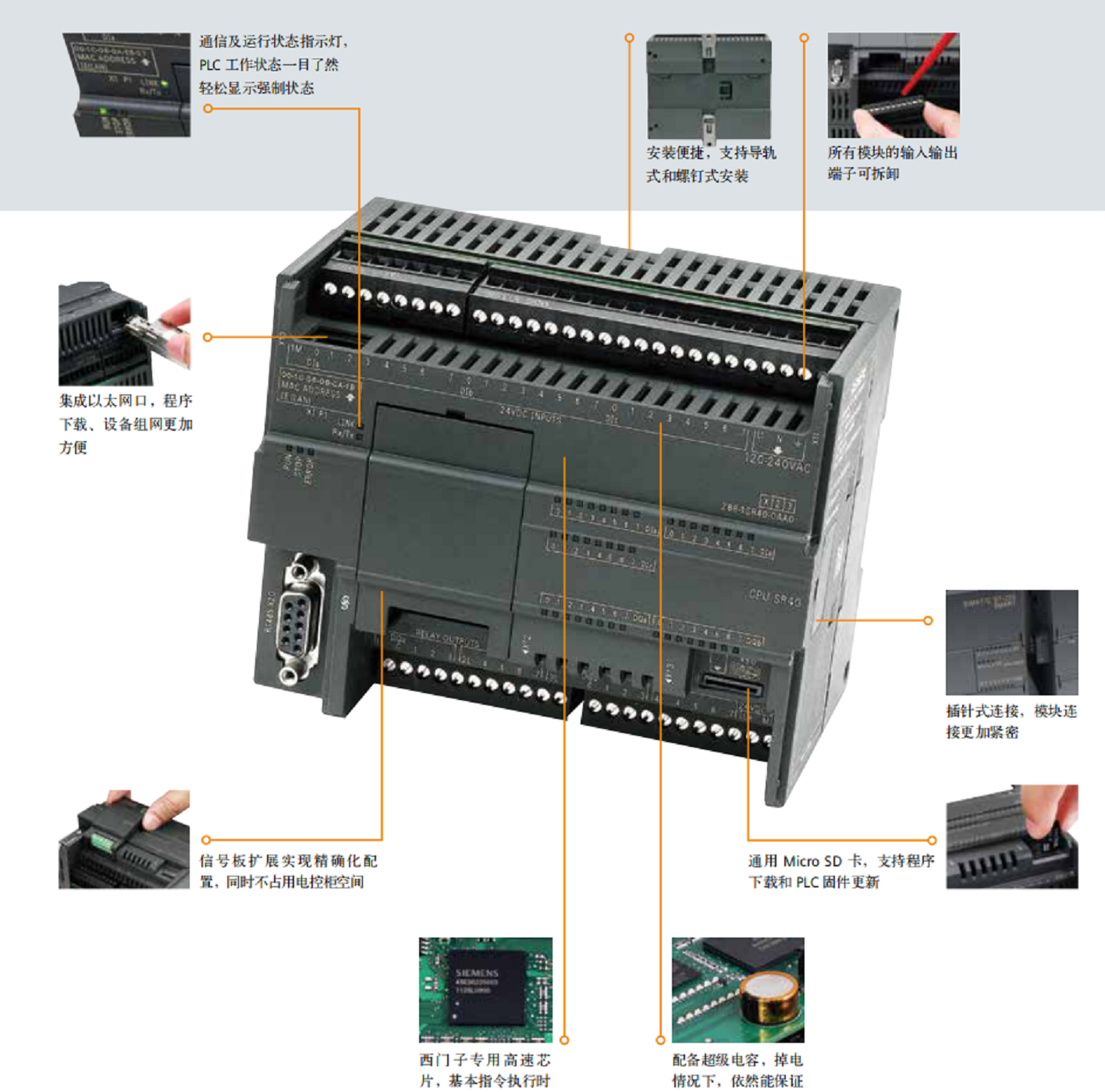 西門子s7-200smart介紹及實例編程 - 知乎