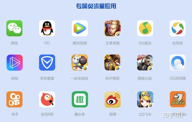 移动流量卡推荐2023 v2-cc4949a250fcd4b5f6c8aac53ef7d297_r.jpg