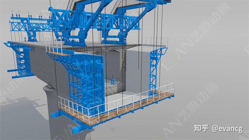 钢箱梁顶推施工三维动画制作 - 知乎
