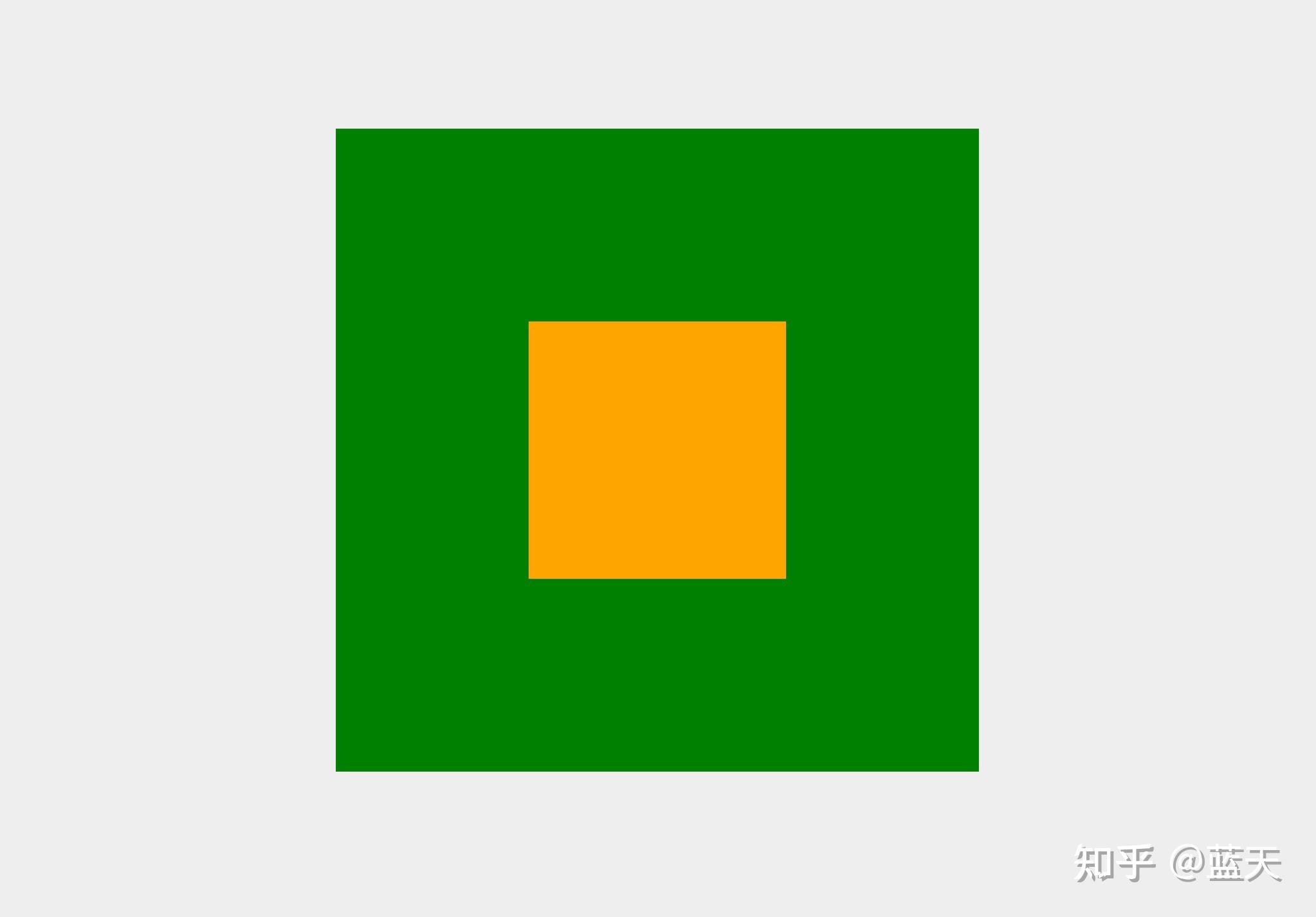 CSS Css