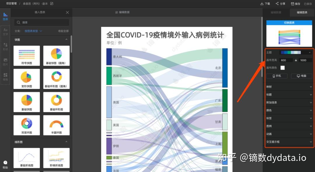 镝数图表一图看清境外输入详情可交互可流动的桑基图教程出炉