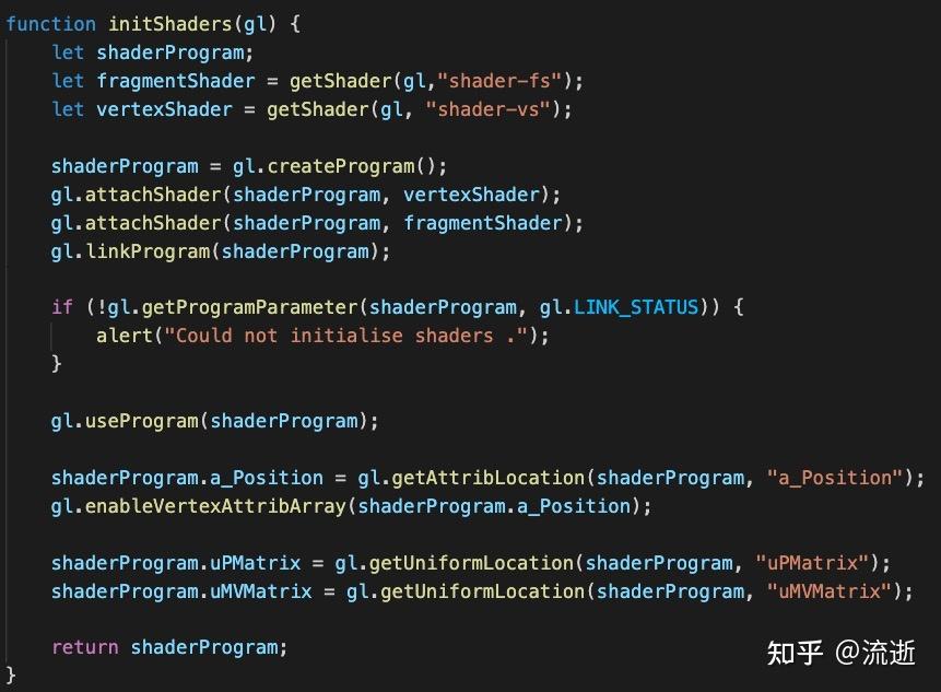 Learn WebGL 01 - 知乎