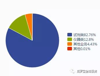 欧盟gdp包括英国吗_南充发布重磅经济数据 2018年经济总量继成都 绵阳之后突破(2)