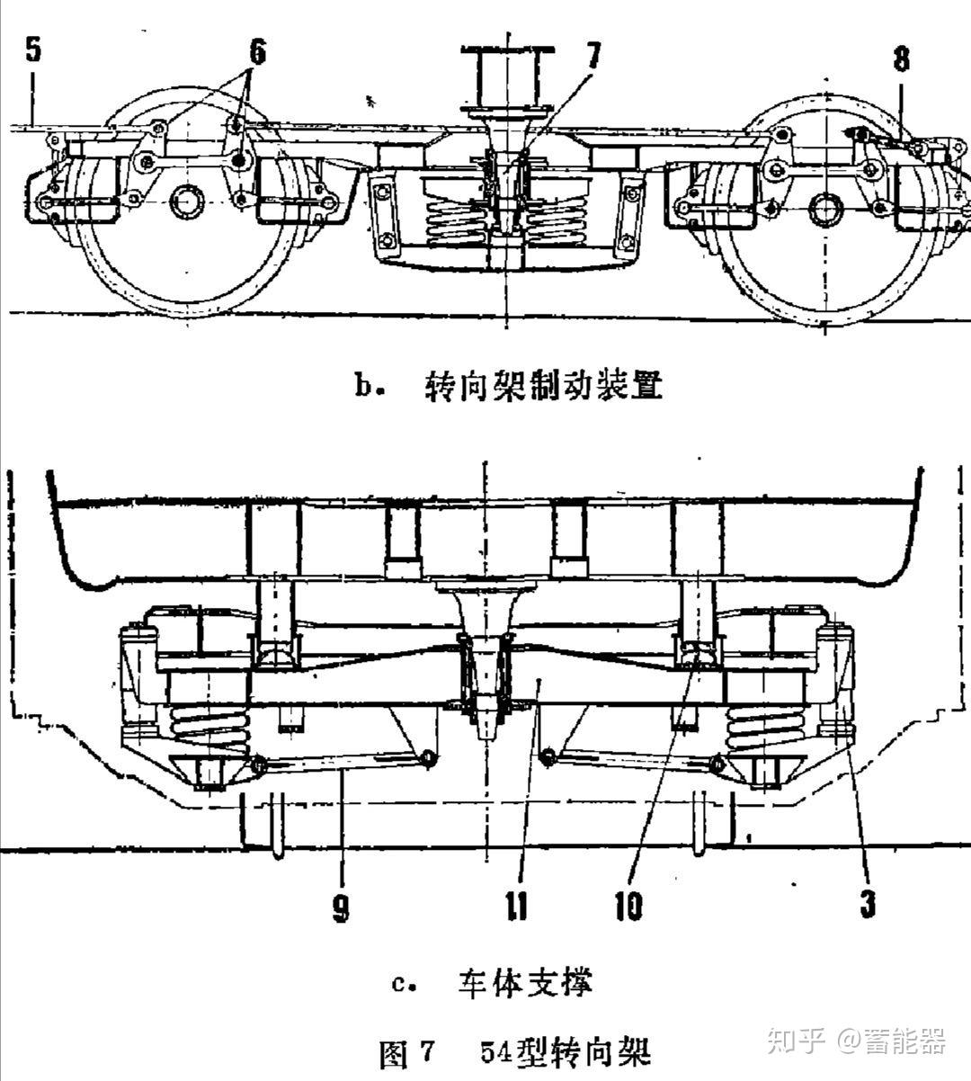 铁路货车车体结构图片