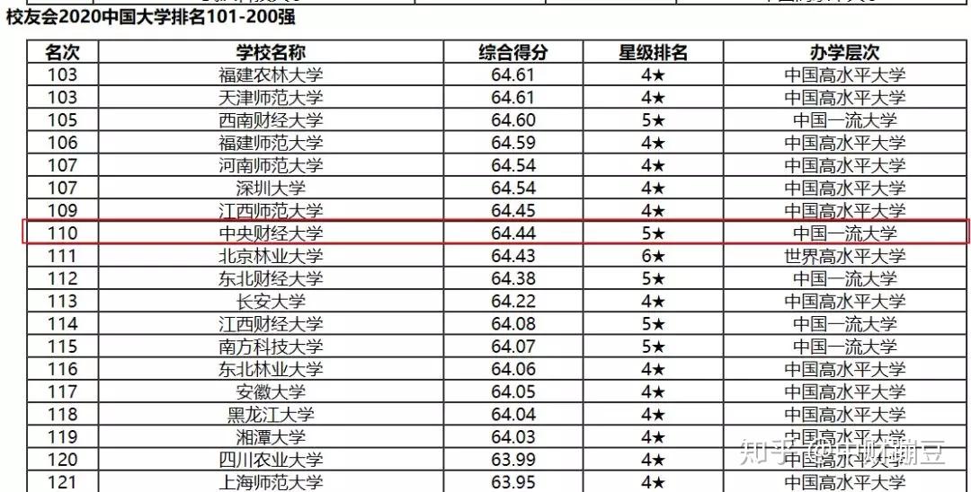 财务咨询公司排名_财务咨询公司名片模板(3)