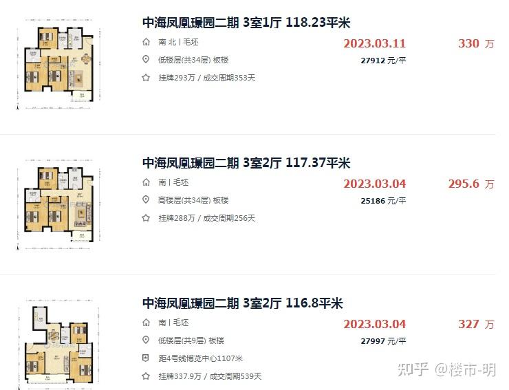 无锡买学区房，目前行情 - 知乎
