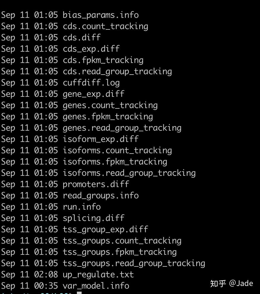 RNASeq流程（cutadapttophat2cufflinks） 知乎