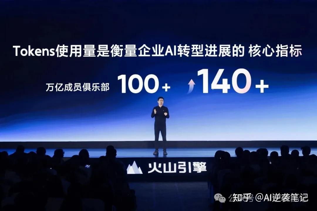 AI时代:普通人如何卖token赚钱? - 知乎
