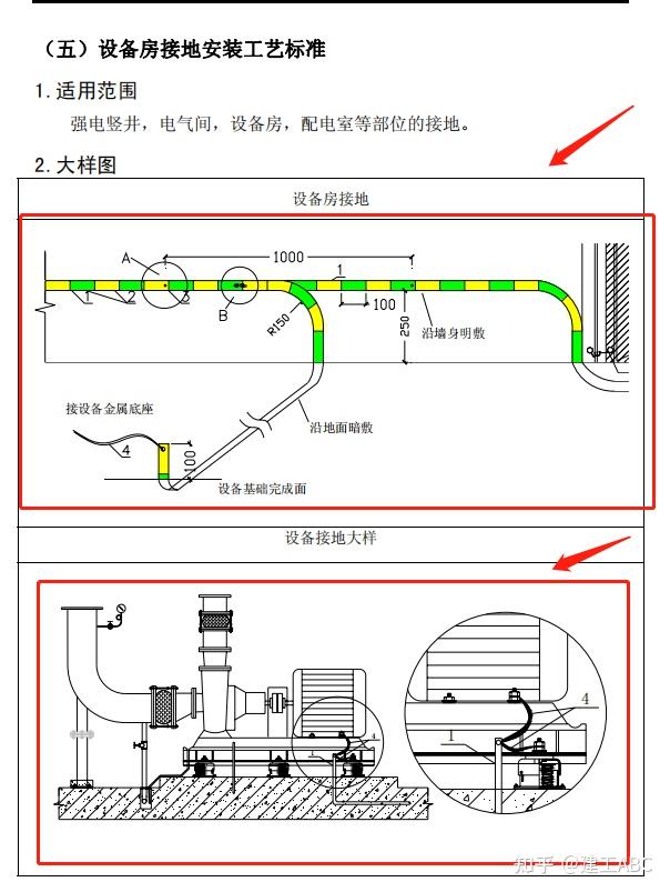 接地排安装规范图片图片