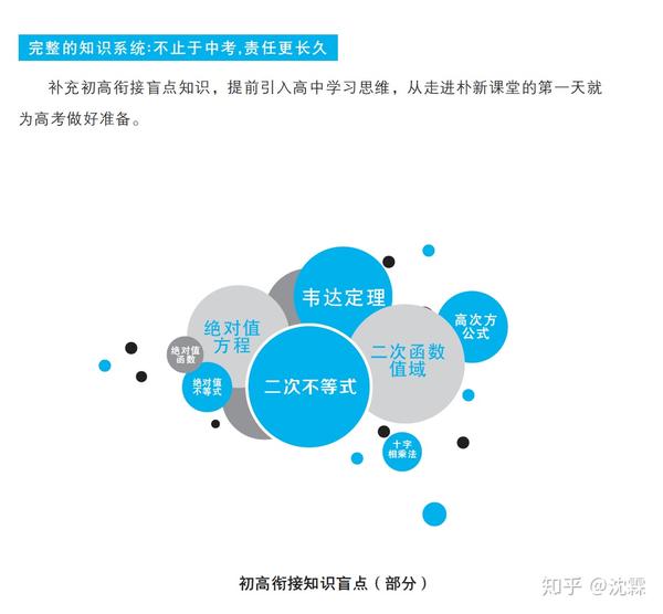 高中数学教案下载 .rar