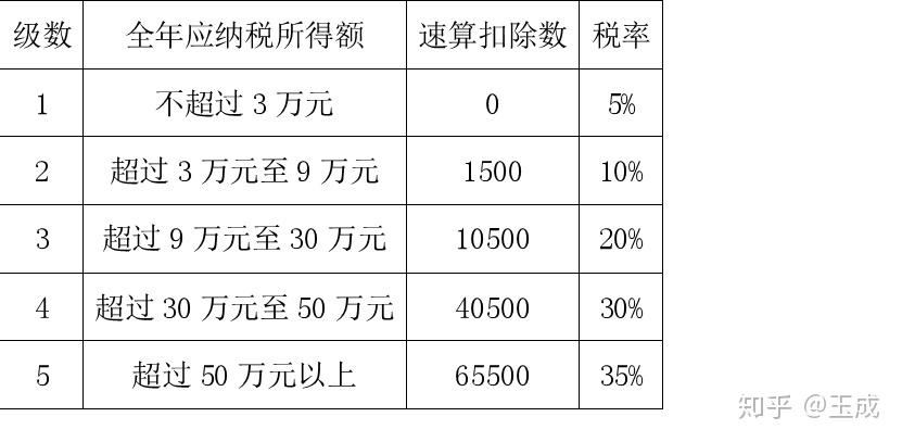 v2-cc6d866b35c028e2cf57d2b4dcd28101_r.jpg