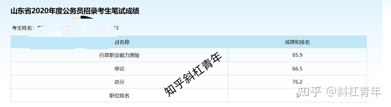 公考资料+经验答疑+学习交流群 - 知乎