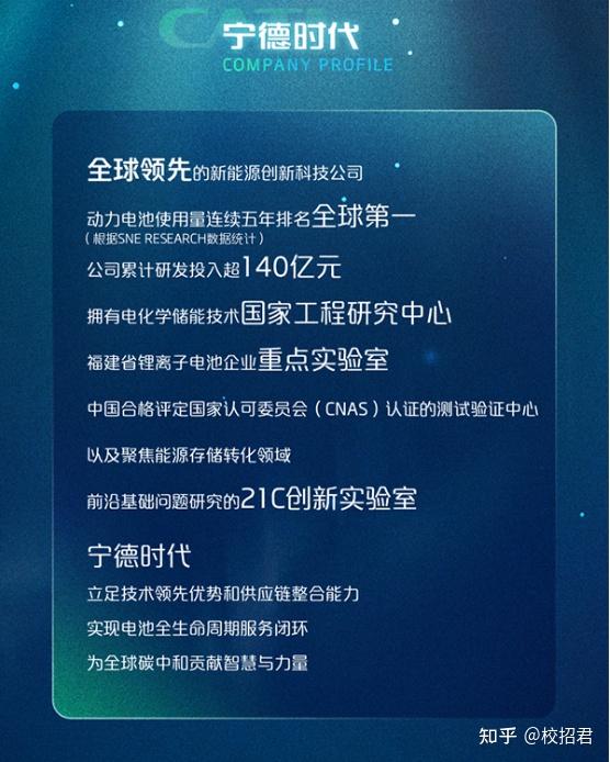 你~全球领先的新能源创新科技公司宁德时代2022届春季校园招聘进行时