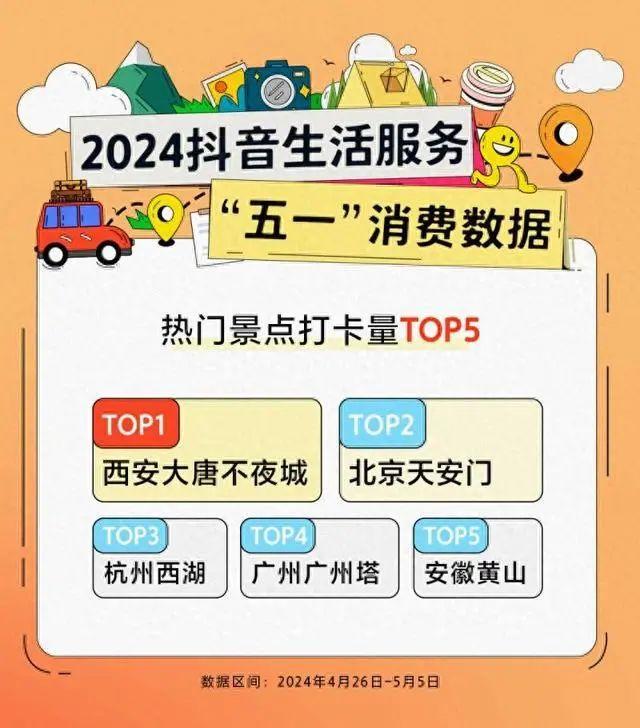 全民k歌成为首批天玑ai先锋计划合作伙伴;华晨宇2024火星演唱会举行"