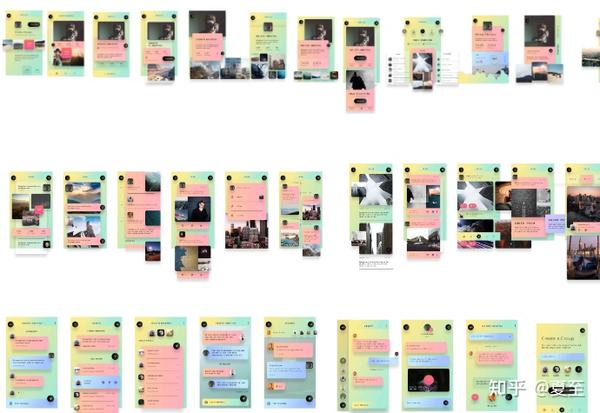 10个Flutter开发的免费模板和UI资源 - 知乎