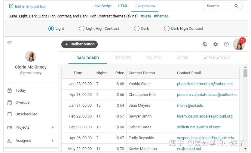 DHTMLX Suite 8.0 重大发布,新增更多新主题、热图图表、辅助功能支持功能 - 知乎