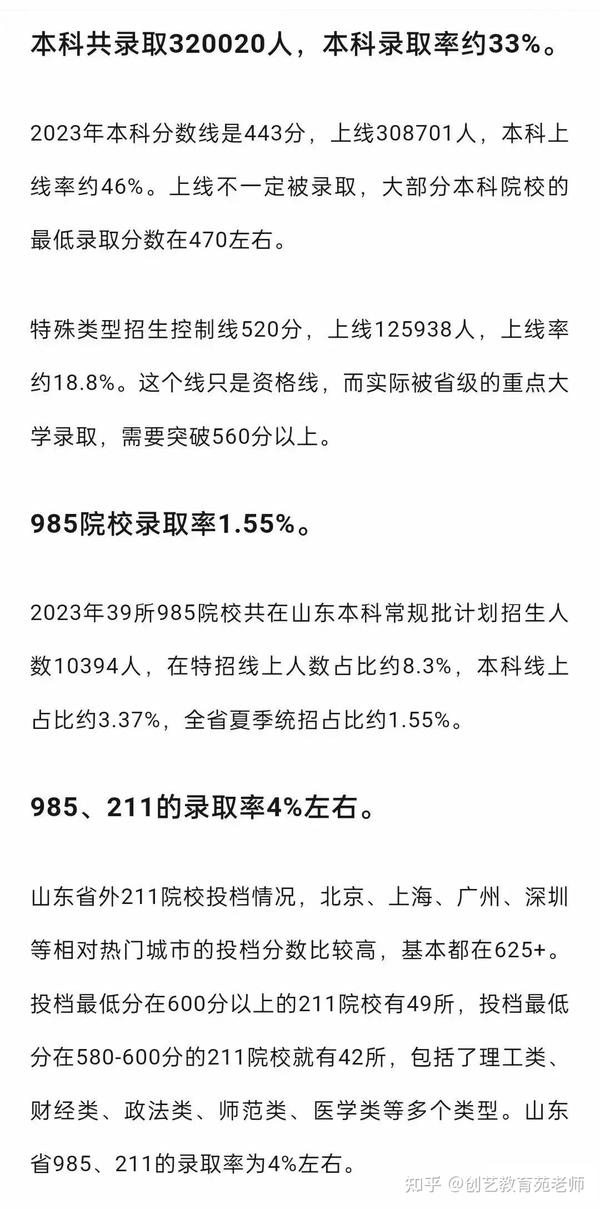 2024年晋城职业技术学院录取分数线_晋城职业技术学院录取通知书_山西晋城学院要多少分