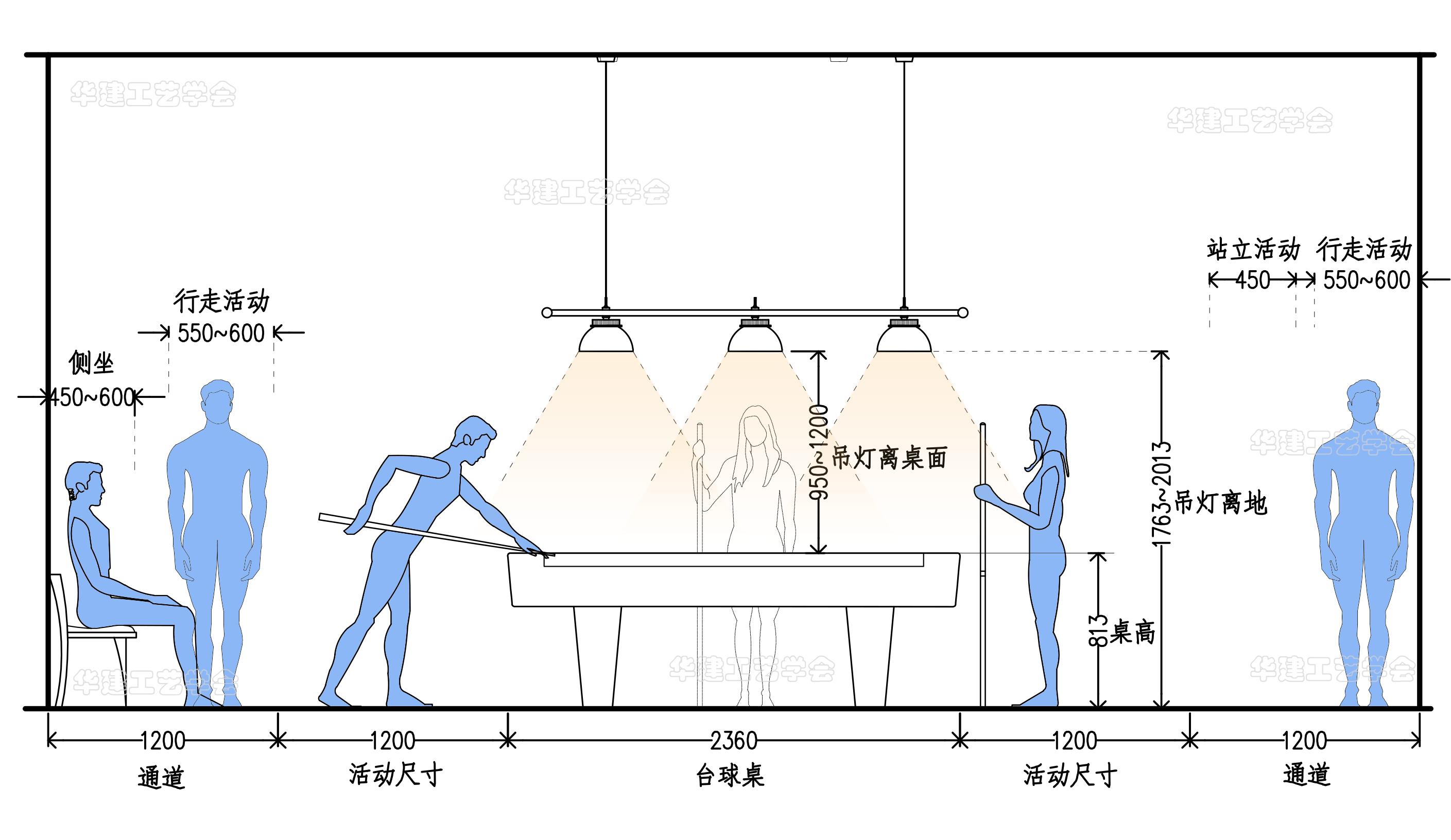 台球厅吊顶平面图图片