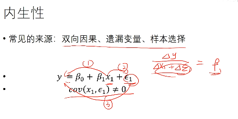 click解決內生性(1)——工具變量法_嗶哩嗶哩_bilibili67只是希望