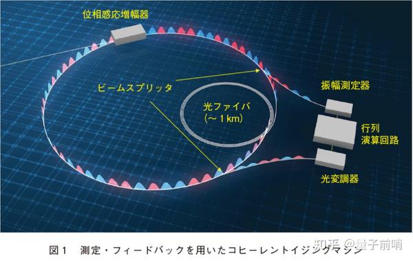 新品本物 遣唐時代 早期水冷式 灯火器 陶磁器研究 唐 - grandatlantida.ar