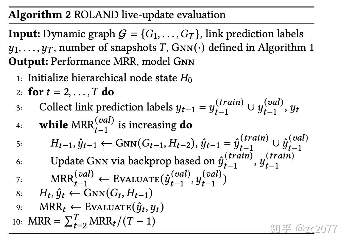 Roland graph learning framework for dynamic graphs 