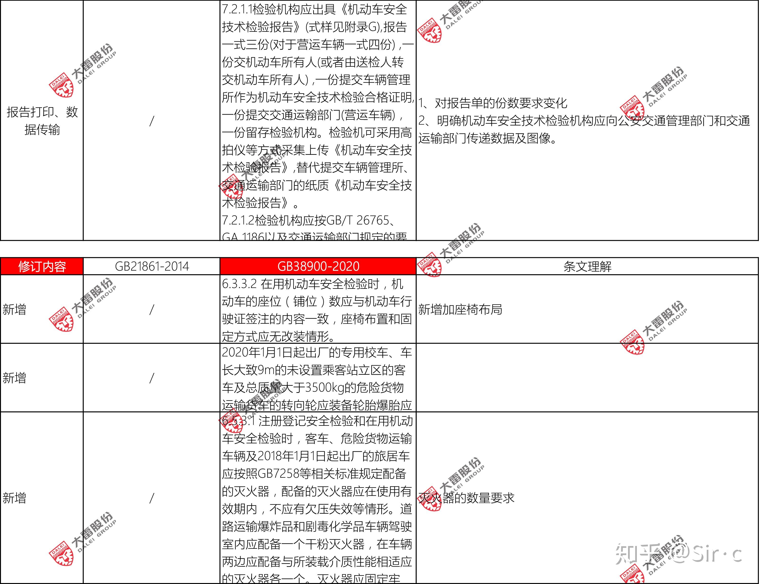 v2-cc8e16e91d3ab9422dc4524471a2ab91_r.jpg