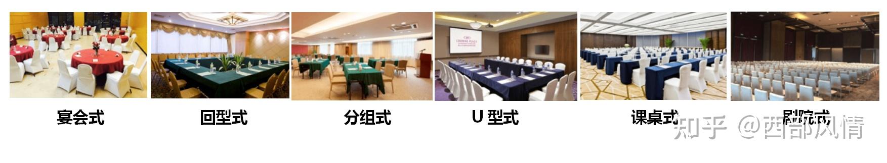 【收藏】四川成都会议会务团队年会团建接待策划，会议团接待流程，四川会议旅游接待等问题，什么是会议旅游团，会议团怎么做，商务会议团接待技巧有哪些 ...