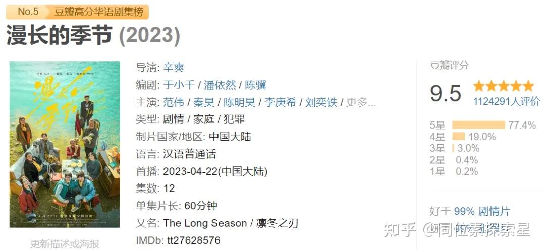 最好看的电视剧排名,近10年值得 N 刷的10部国产电视剧 - 知乎
