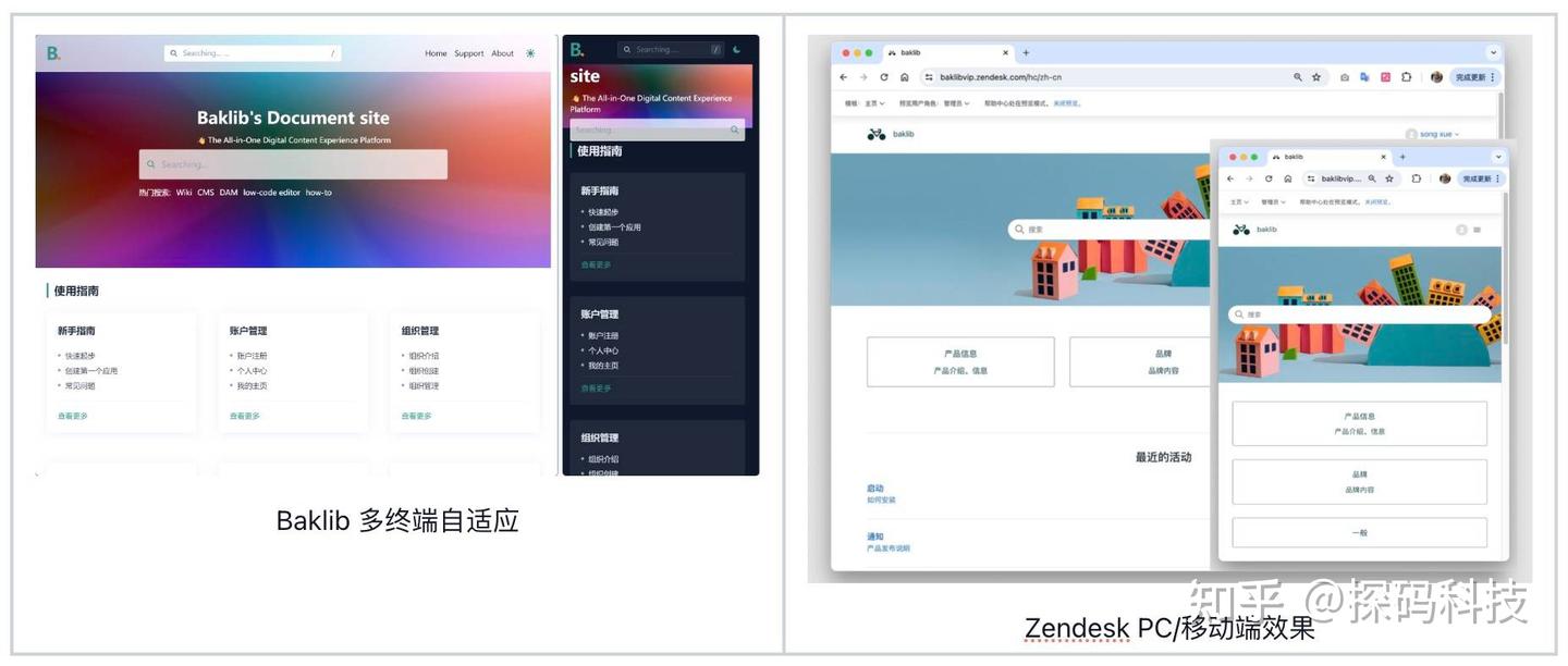 Baklib VS Zendesk Guide 使用体验对比 - 知乎