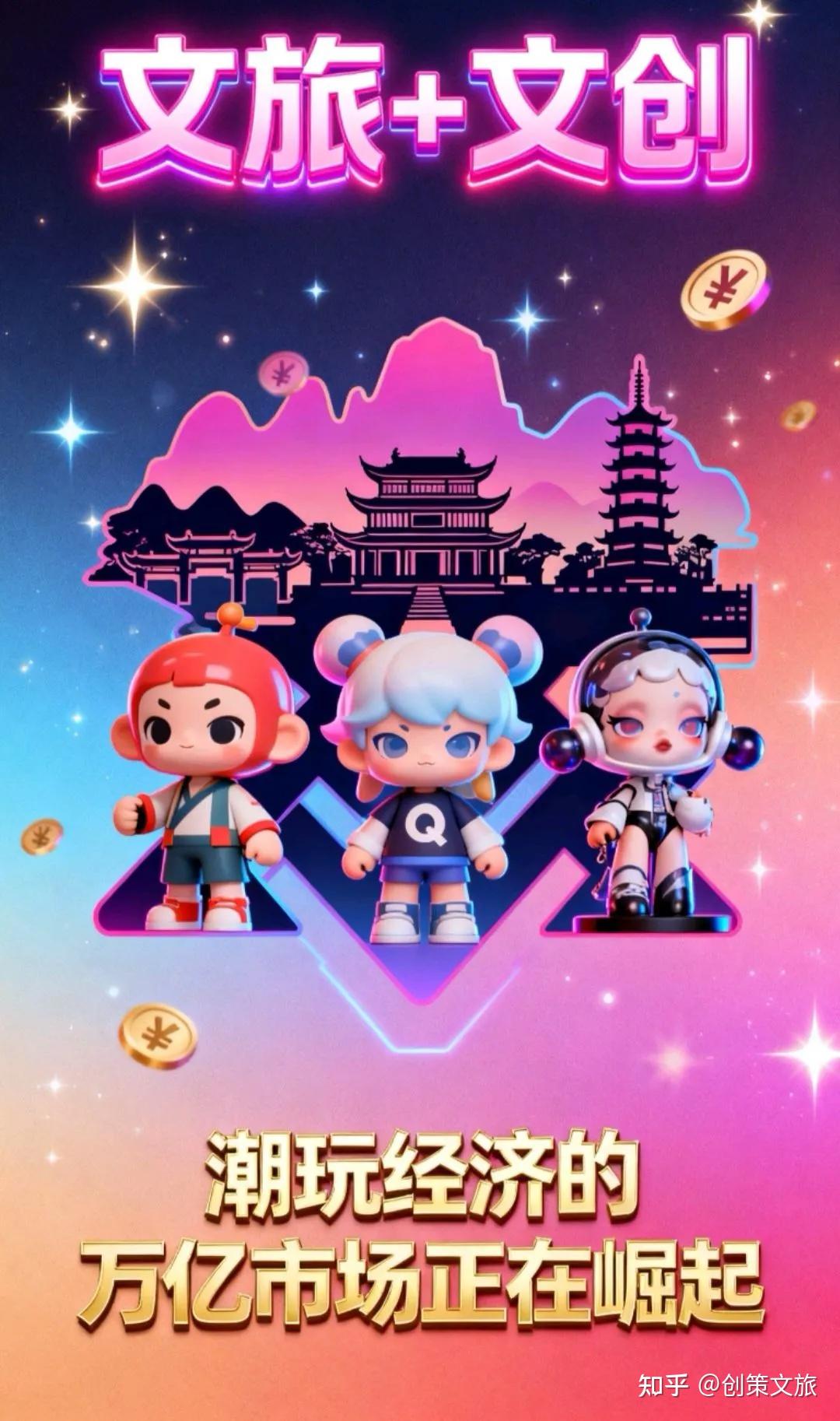 文旅+文创:“潮玩”赛道的万亿市场正在崛起 - 知乎