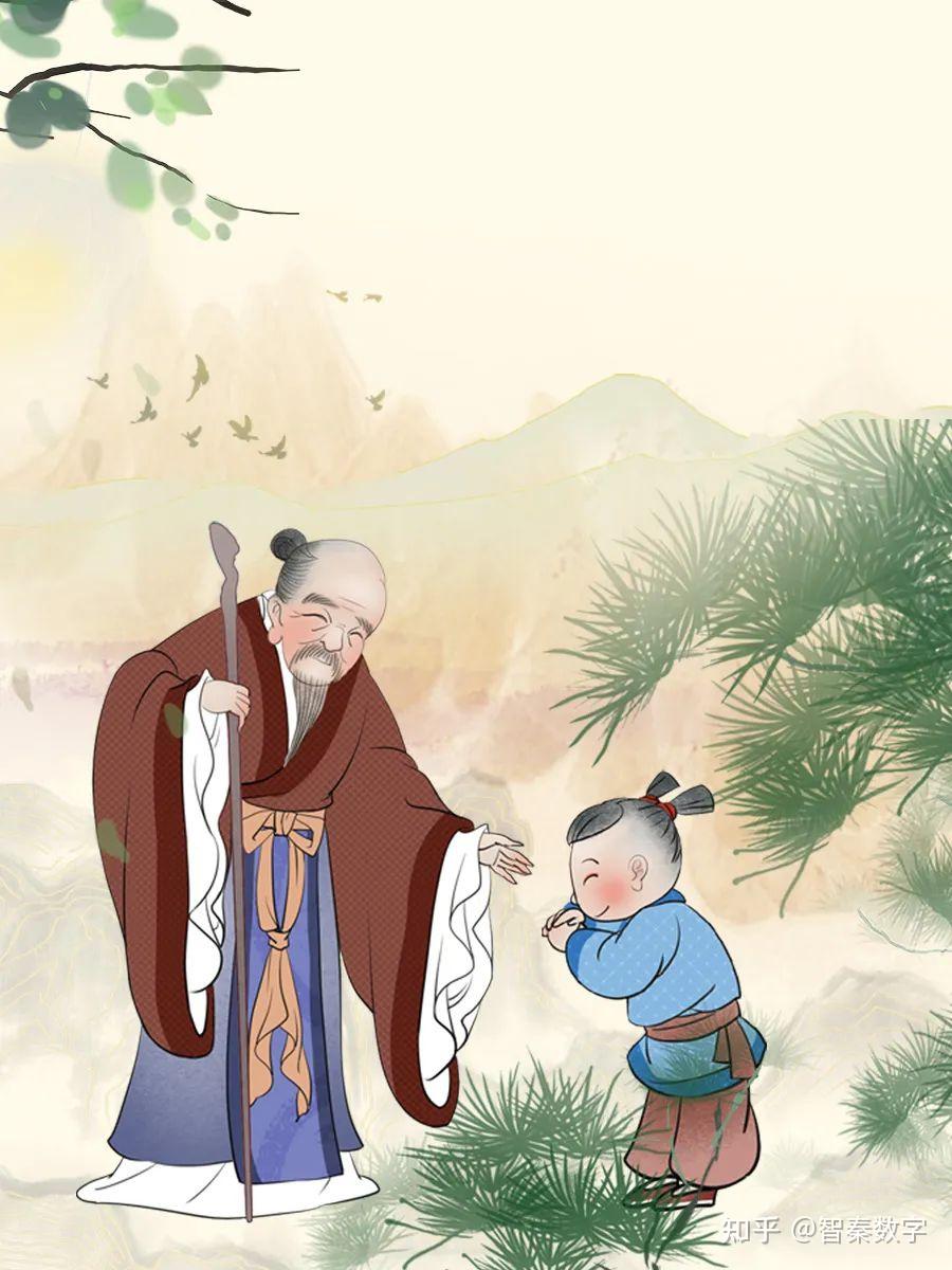 家庭背景与教育机会