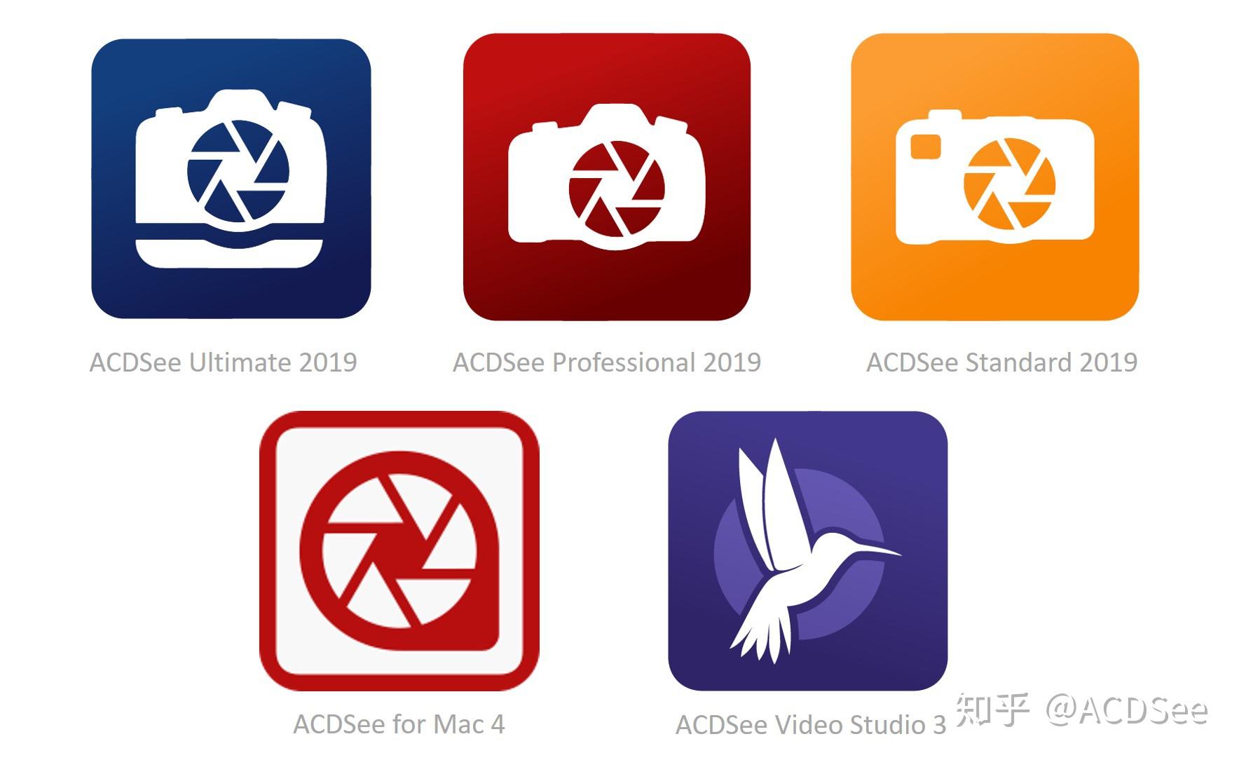 你了解ACDSee吗？ 知乎