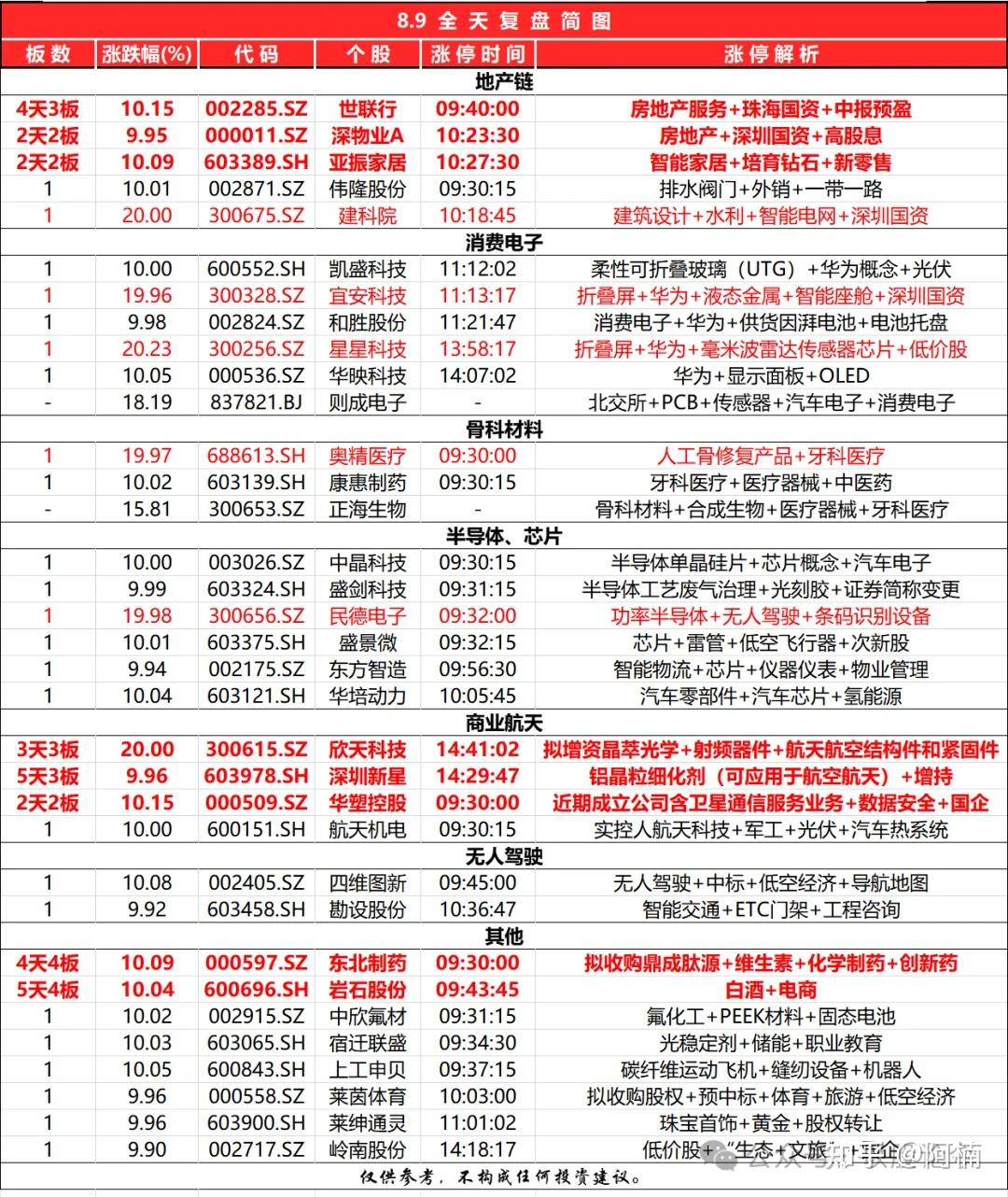 A股今天创下两大耻辱记录。 - 知乎