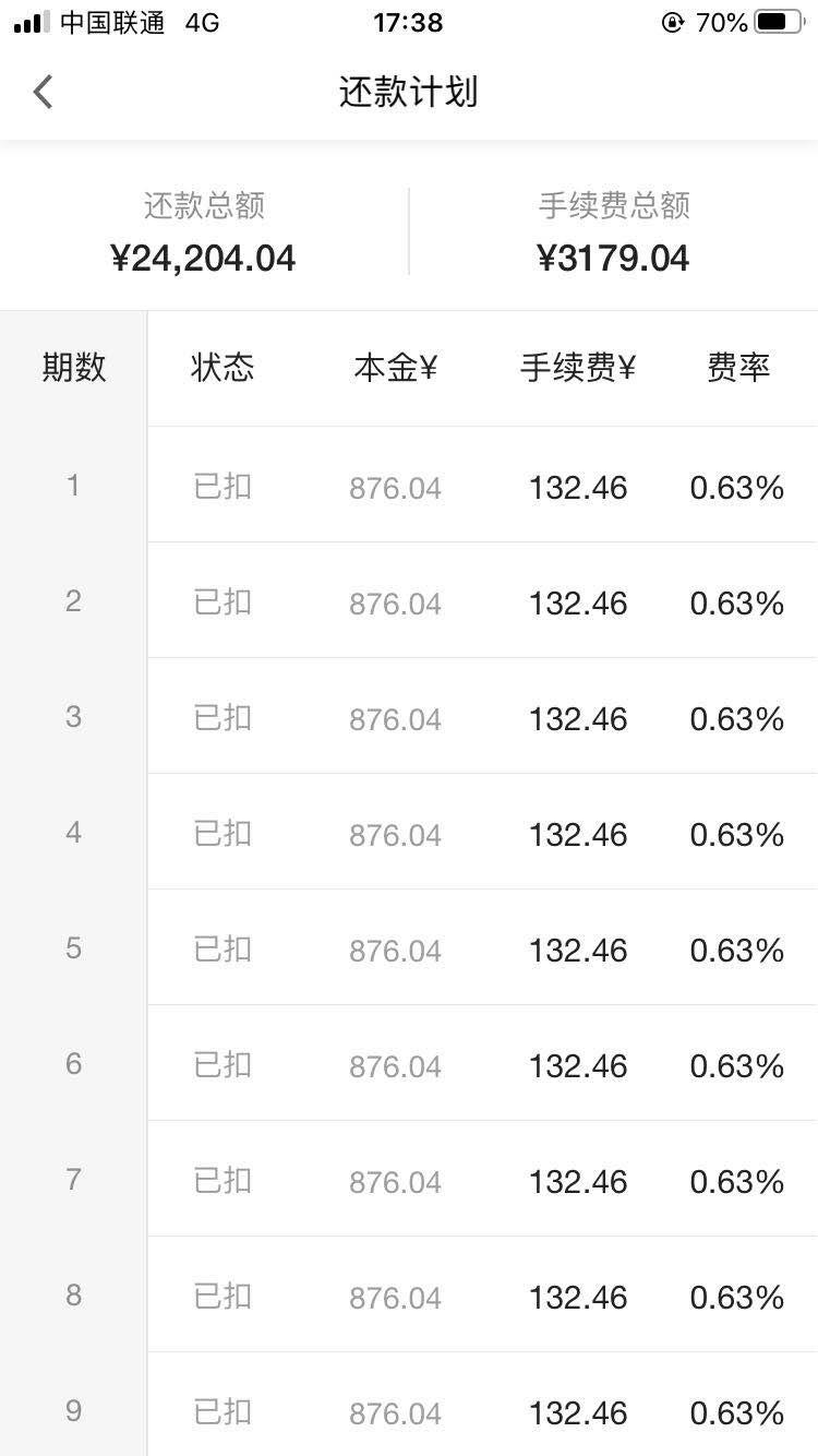 信用卡分期36期利息多少 v2-ccb8cd9b61d1fc30e95812de955e4075_1440w.jpg?source=172ae18b