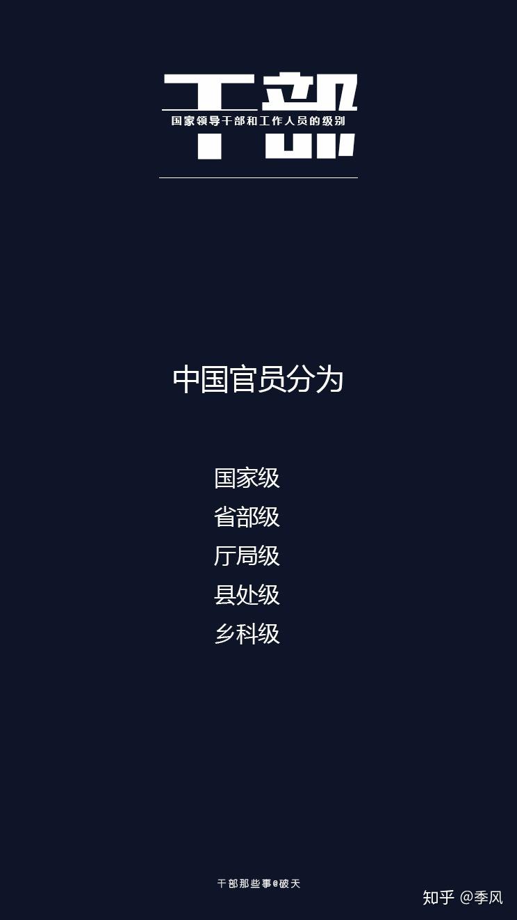 中国的干部等级是如何划分的呢?