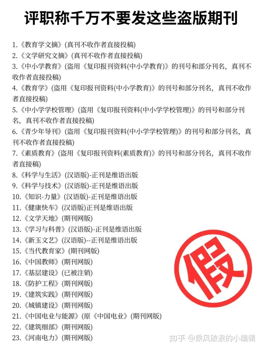 直接用拼音来英译刊名,正规期刊是不会这样标注的.