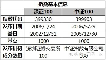 v2-ccc45009badcd502478ab6e8b067ac2d_b.jpg