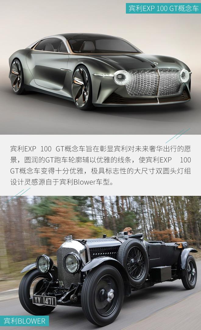 探秘宾利exp100gt概念车拥抱传承展望未来