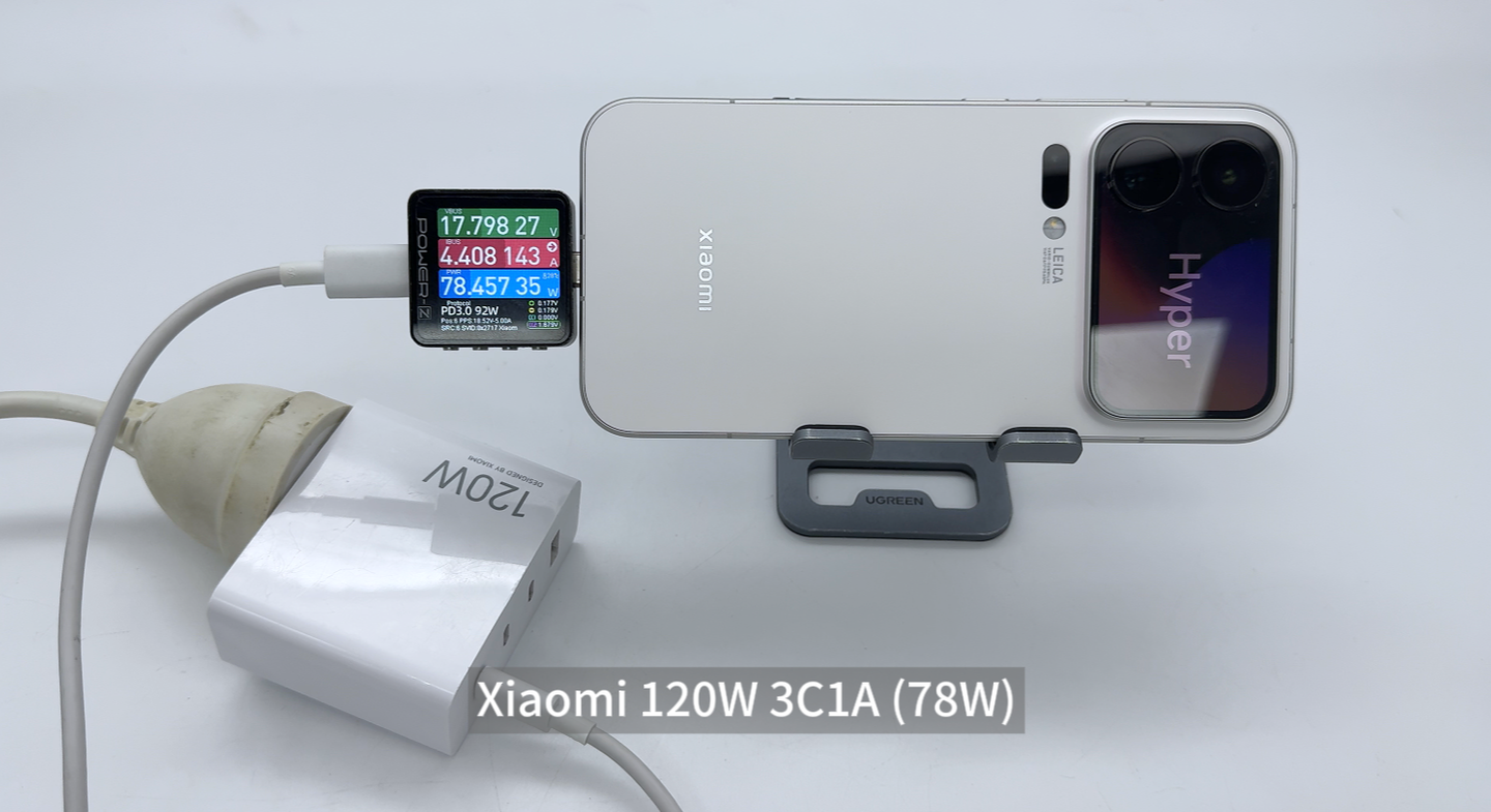 哪些充电器更适合小米17 Pro Max？实测百款充电器告诉你- 知乎