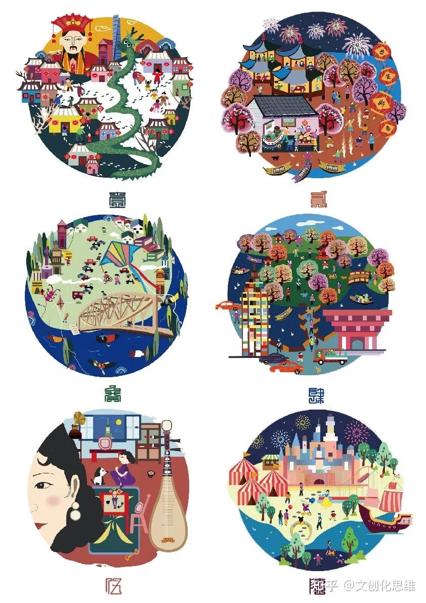 文创:当传统非遗遇上现代设计 - 知乎