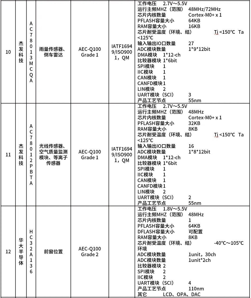 v2-cccda1b68bc0675edceb99ef8a38c79d.webp
