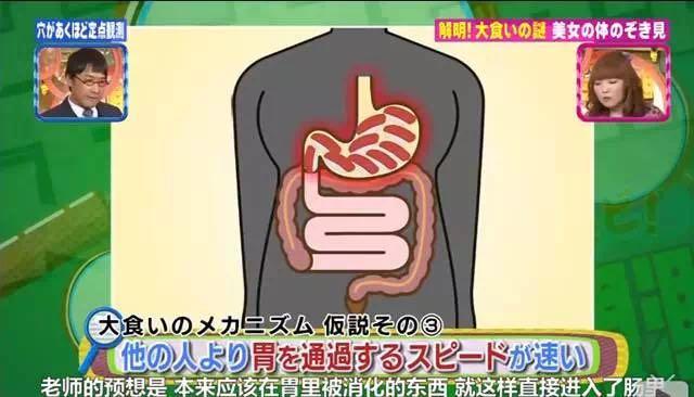 妹子天赋异禀,胃袋结实,胃壁很厚,所以才吃