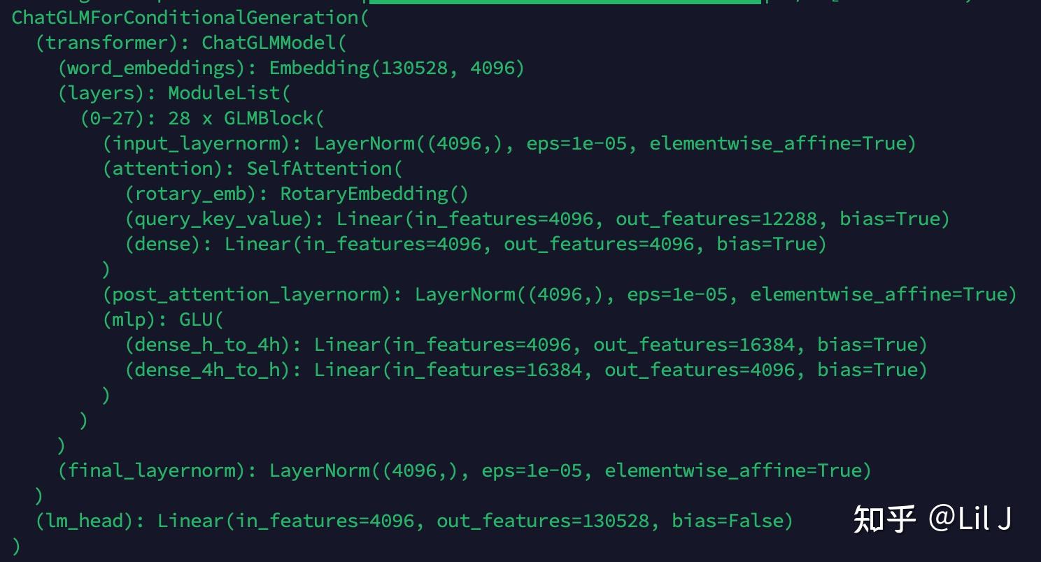 ChatGLM代码解析：探秘模型背后的技术奥秘（一） - 知乎