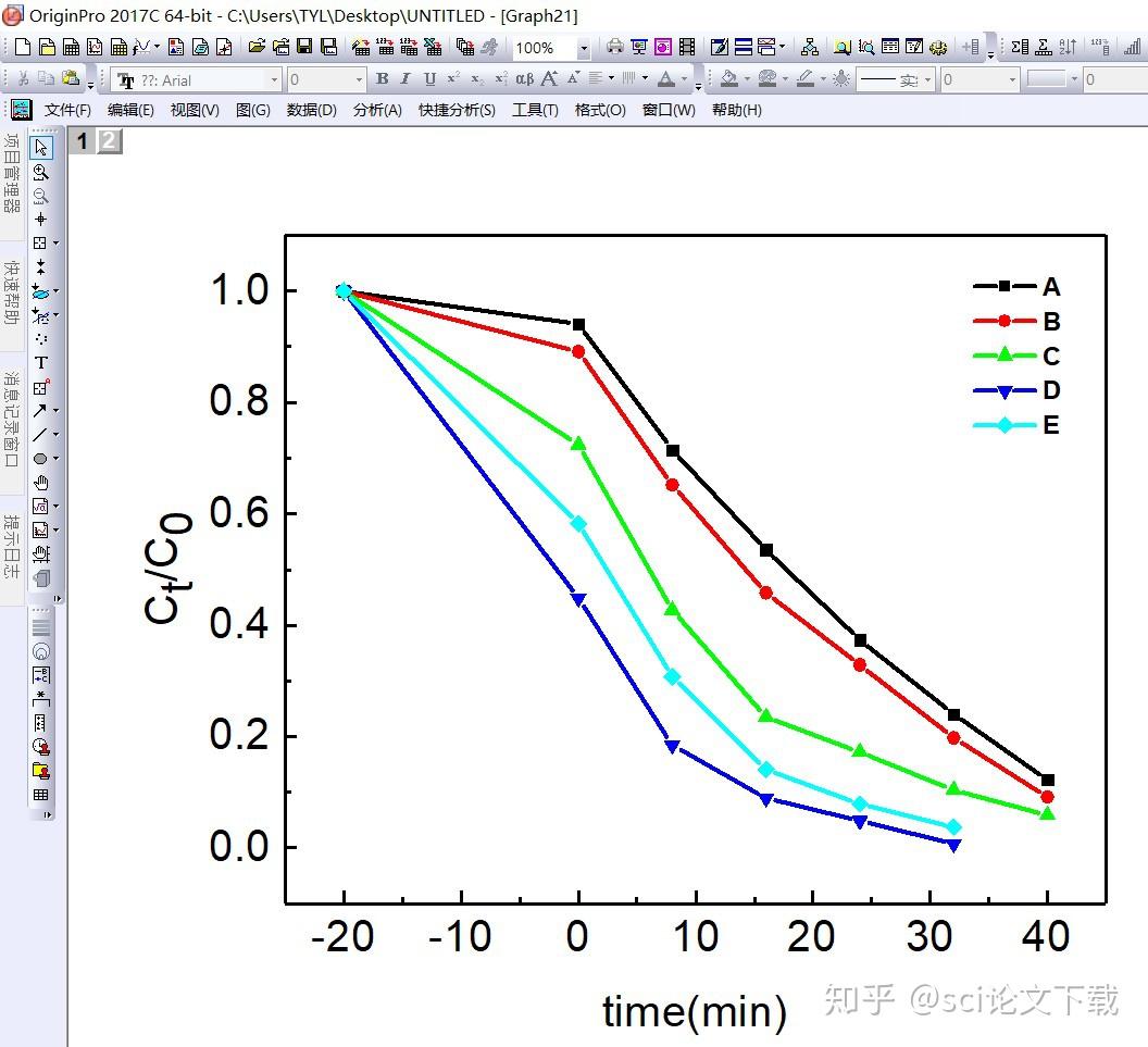 origin配色的浪漫