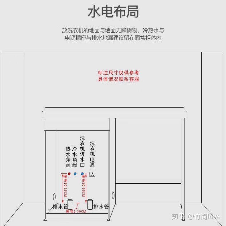 郑州小户型装修洗衣机柜的水电预留位置