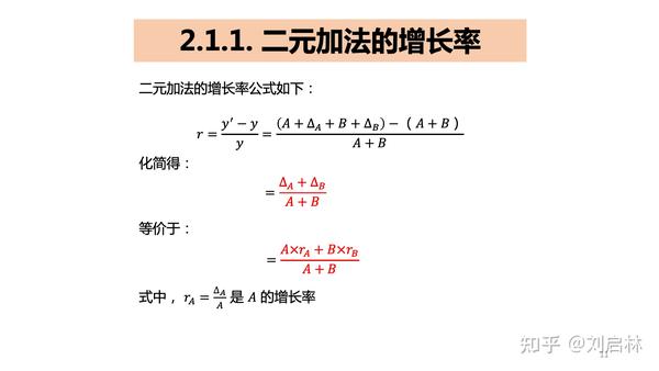 增长率的基础、原理、计算方法和应用 - 知乎