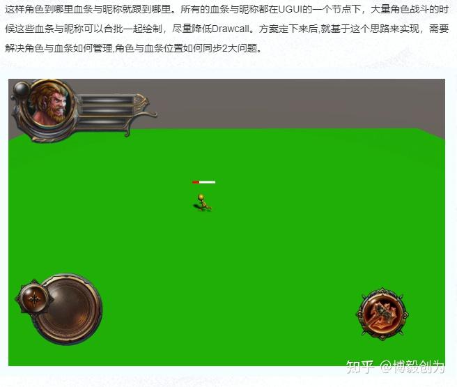 Unity3D框架设计:战斗单元UI血条架构设计 - 知乎