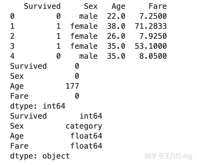 缺失数据最强插补工具 - 随机森林链式方程 MICE Forest - 知乎