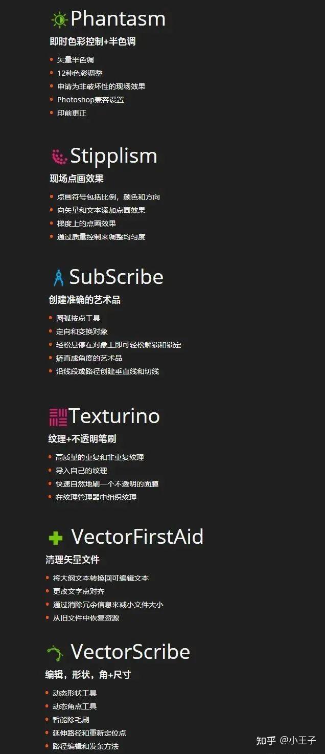 AI插件-Astute Graphics平面矢量创意插件WIN汉化 - 知乎